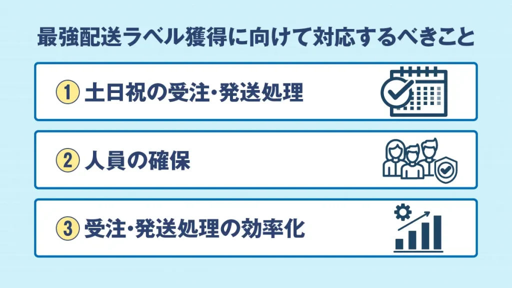 最強配送ラベル獲得に向けてたいおうするべきこと